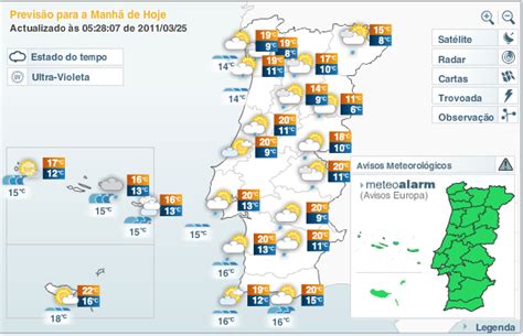 previsão de chuva para portugal